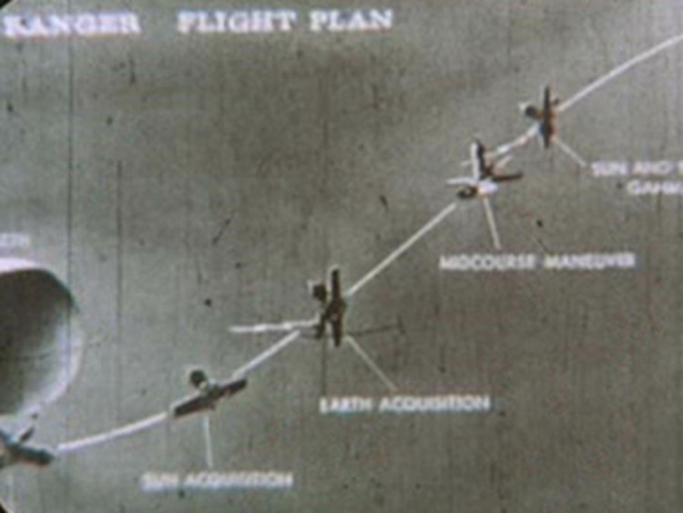 Ranger probe flight path (TOS 00)
